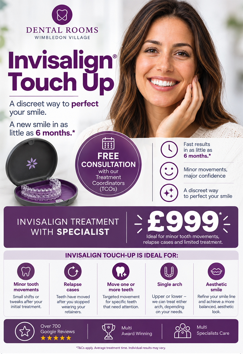 Invisalign Touch-Ups in Wimbledon